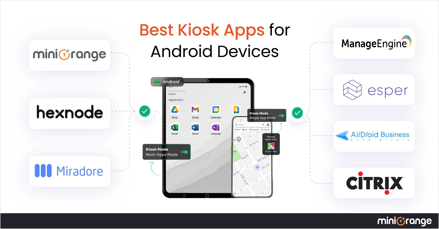 best-android-kiosk-app
