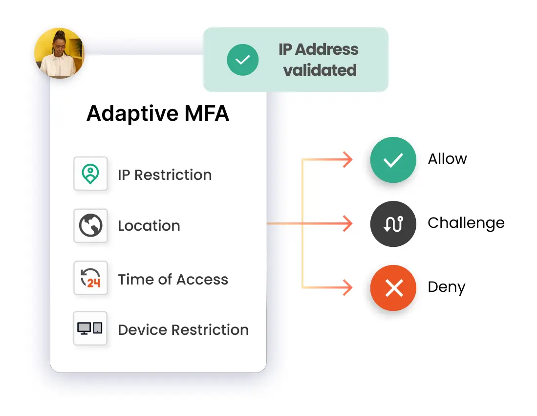 Adaptive MFA Demo