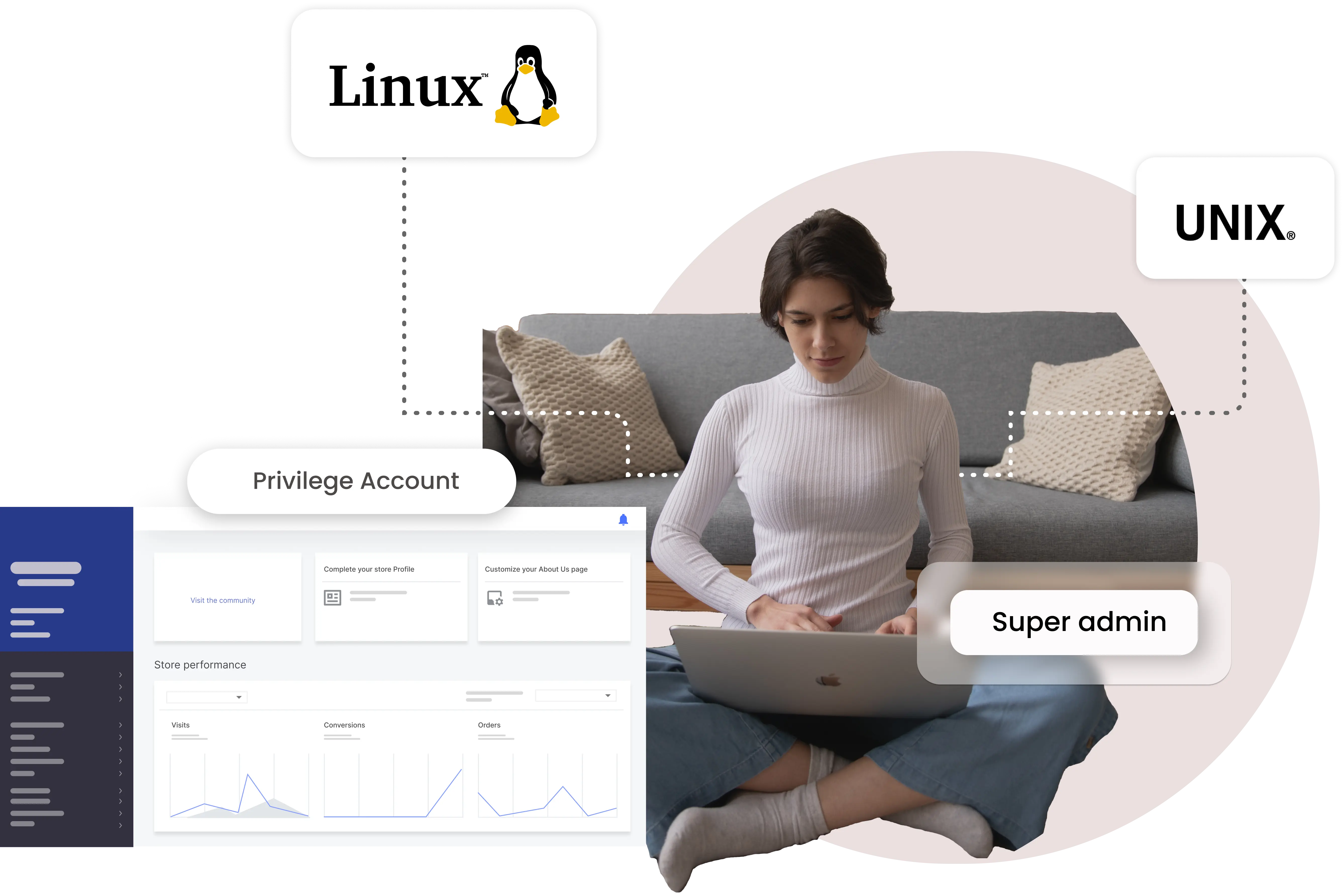 Endpoint privilege management for Linux Unix