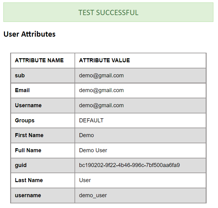 Test Configuration