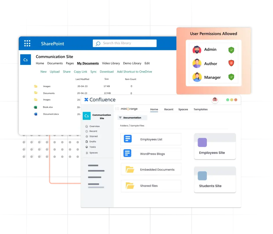 SharePoint Integration with Confluence Cloud