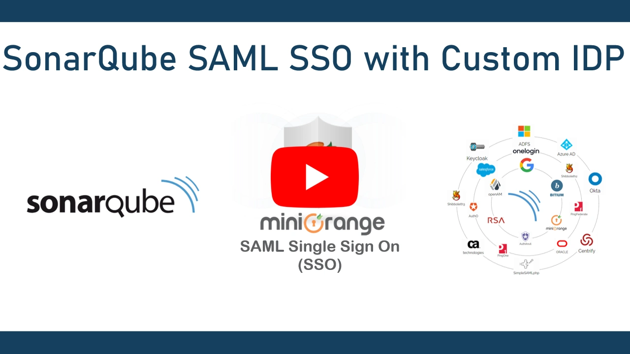 Crowd SAML SSO Youtube Videos Playlist