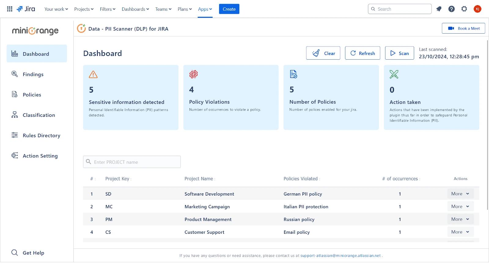 Jira Data Loss Prevention