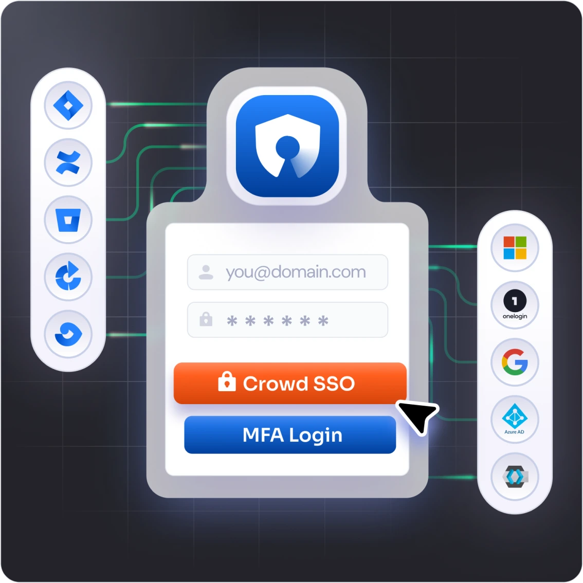 miniOrange Atlassian Landing Page || Crowd SAML/OAuth Single Sign-On (SSO) Product Image