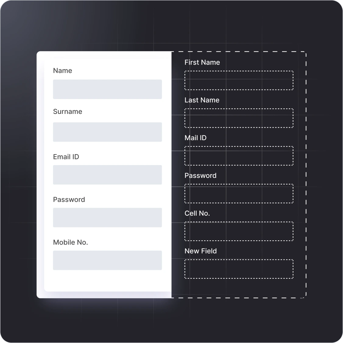 miniOrange Atlassian Landing Page || Customer User Attributes Product Image