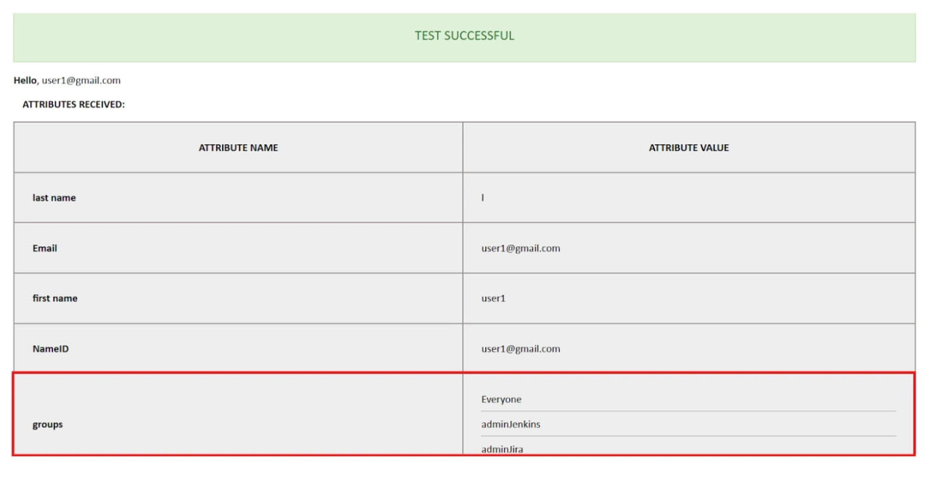 Jenkins SAML Single Sign On (SSO)