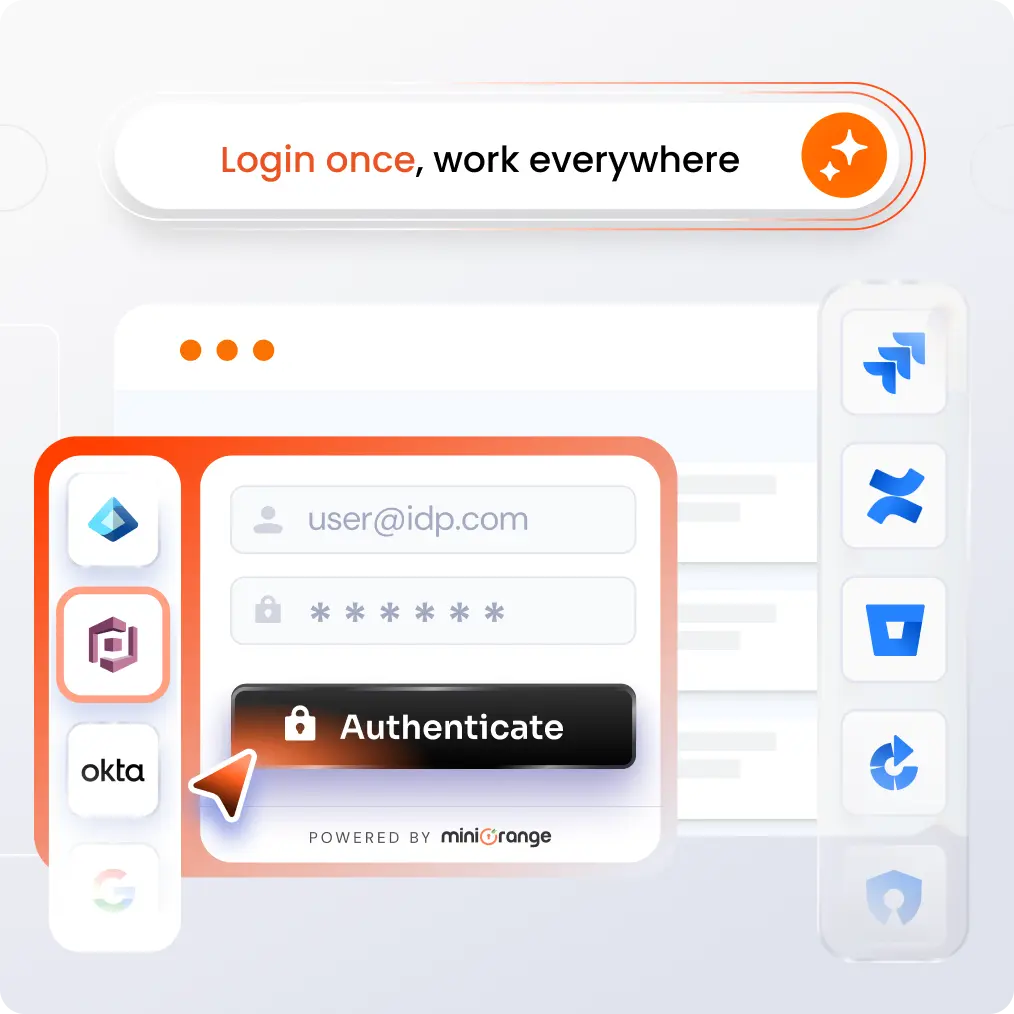 SAML Single Sign-on