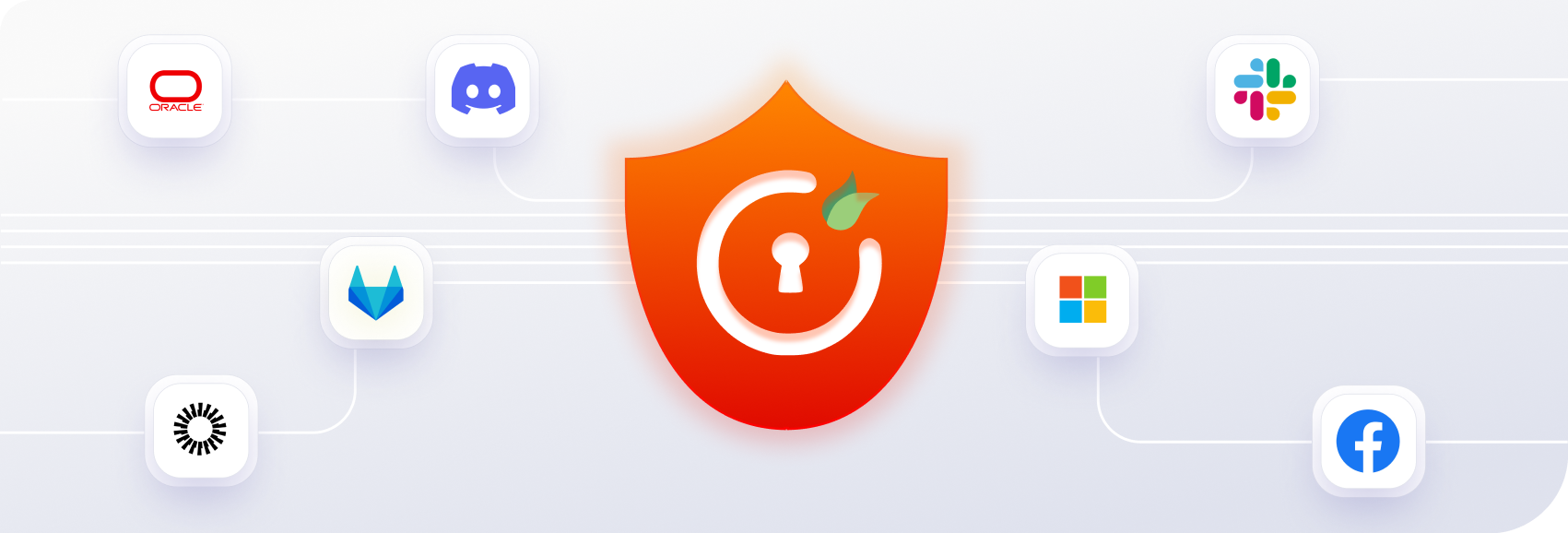 Oauth DC Image