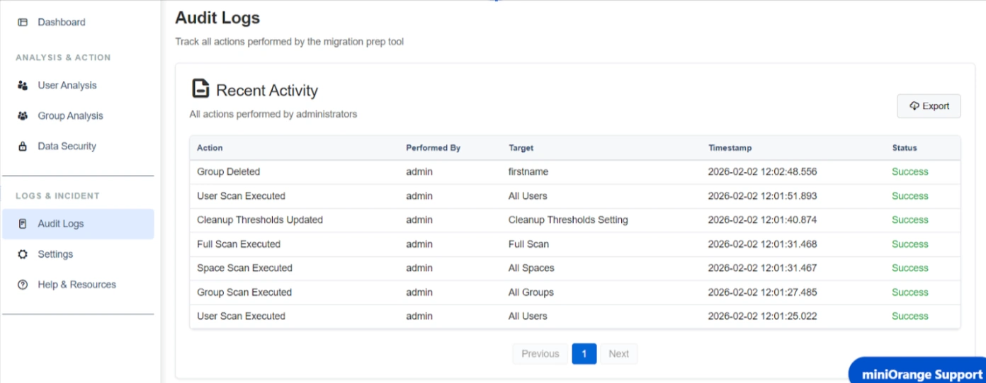 Migration Assistant Audit logs tab
