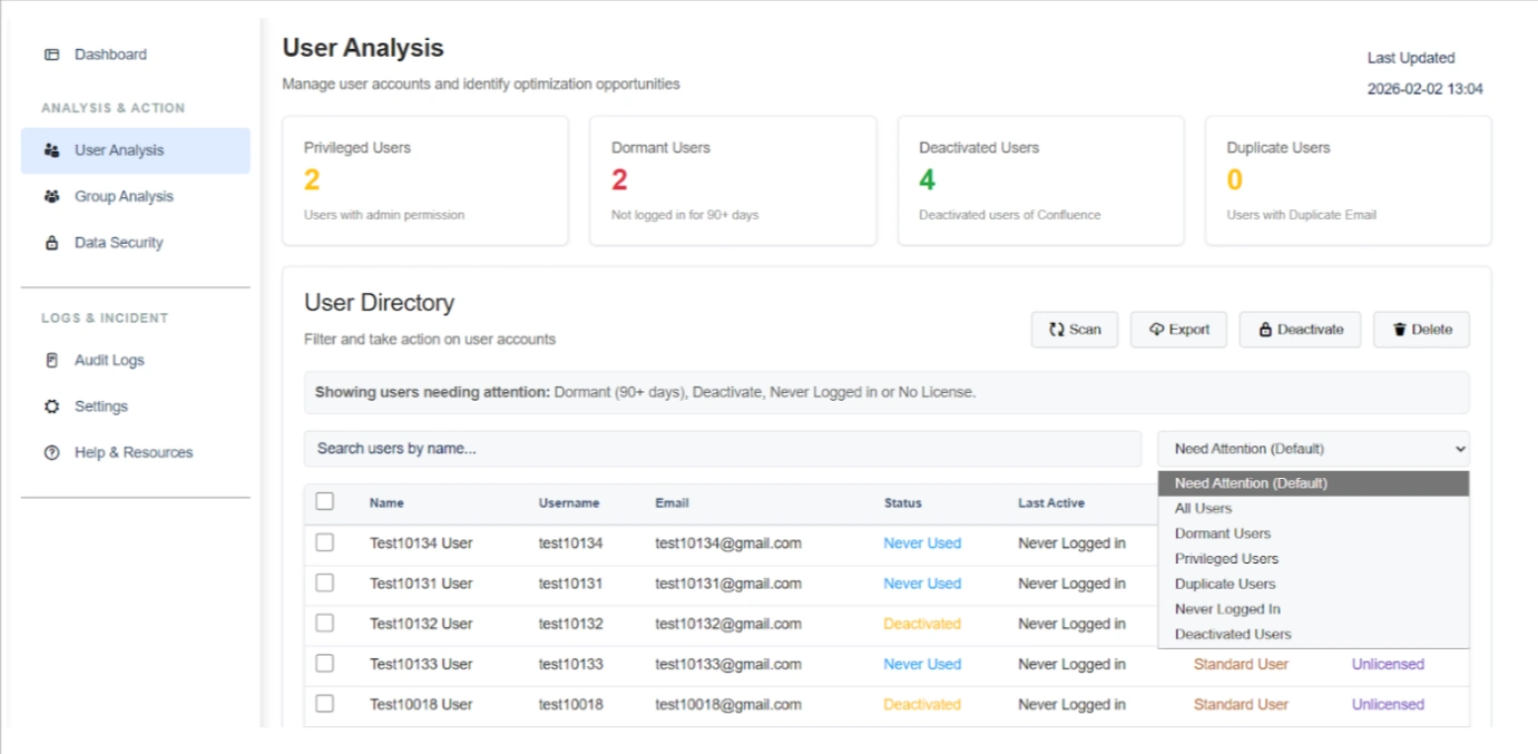 Migration Assistant user Analysis