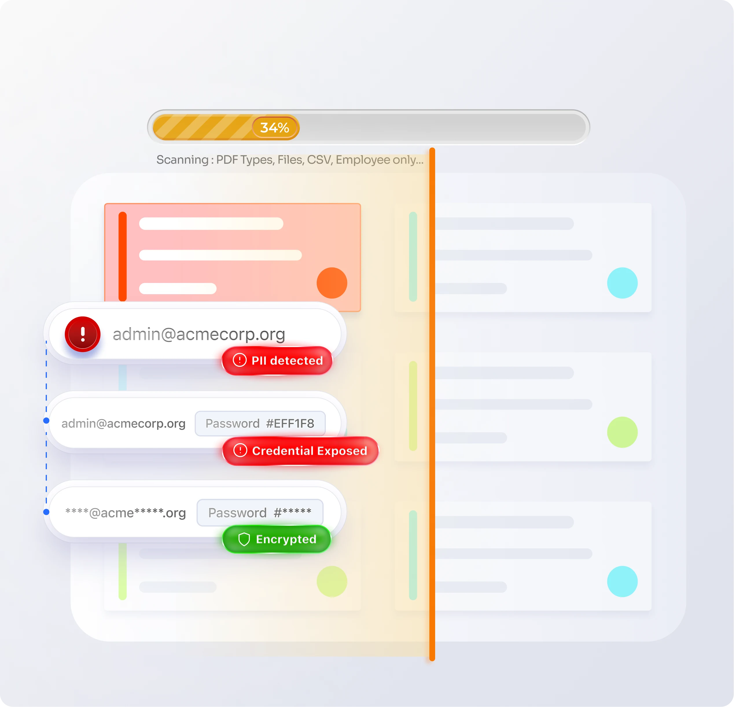 DLP PII Scanner Features