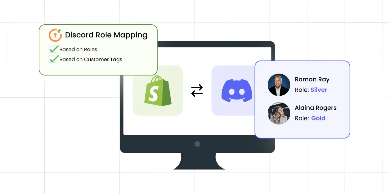automate-discord-role-management-shopify