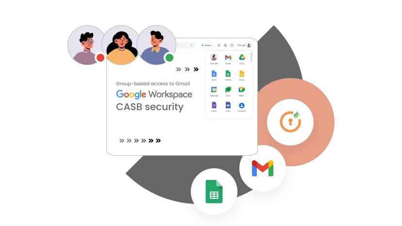 Gmail Group Based Access CASB Workflow