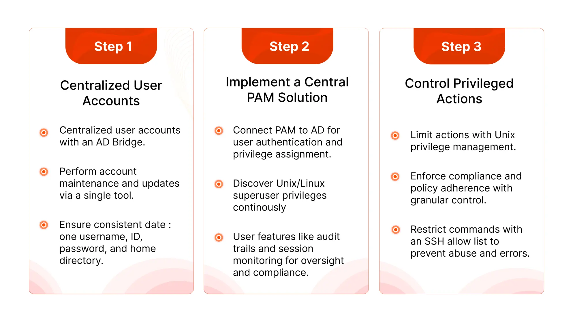 Manage Linux Security in 3 Steps