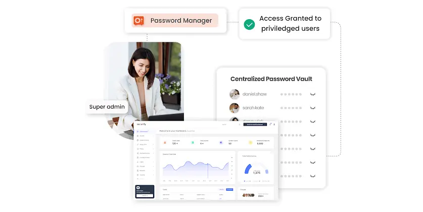 password-manager-vs-sso