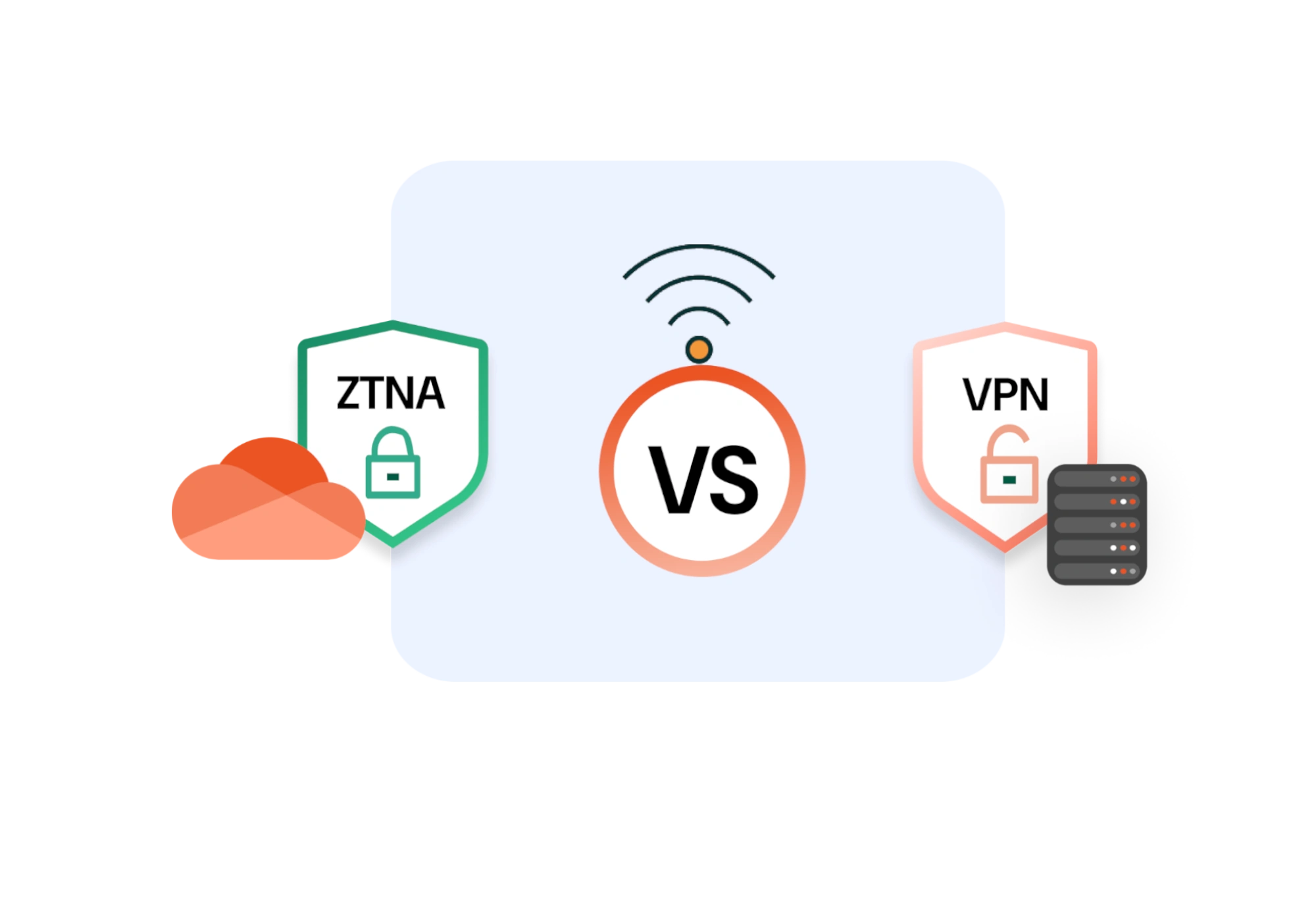 ztna-vs-vpn