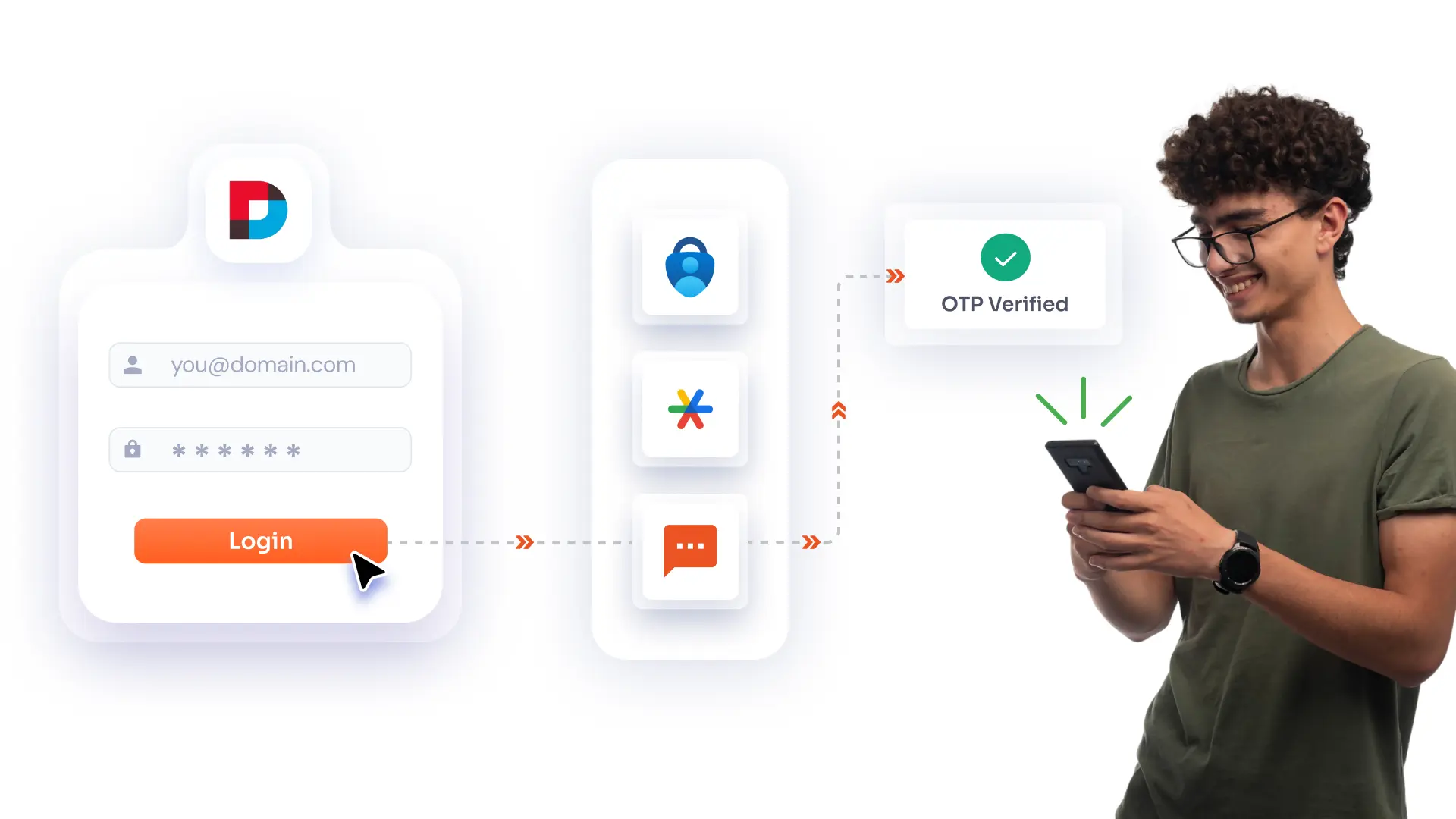 dnn-2-factor-authentication-2fa-login