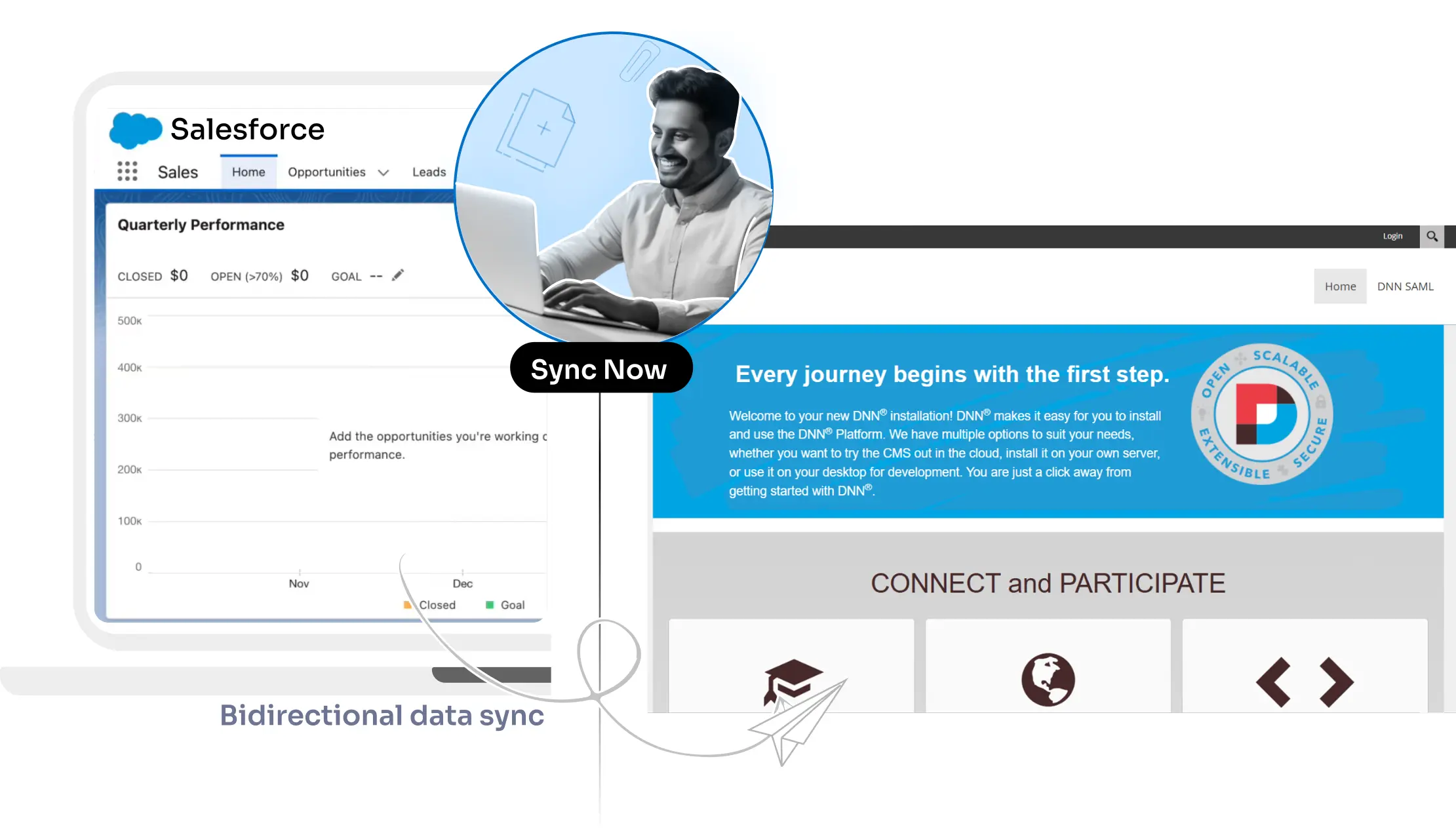 integrate-salesforce-with-dnn