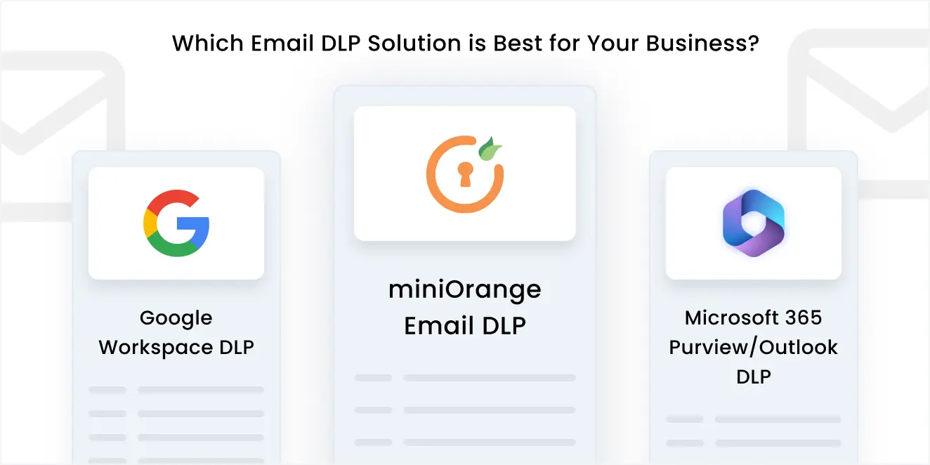 miniorange-email-dlp-vs-microsoft-365-google-workspace