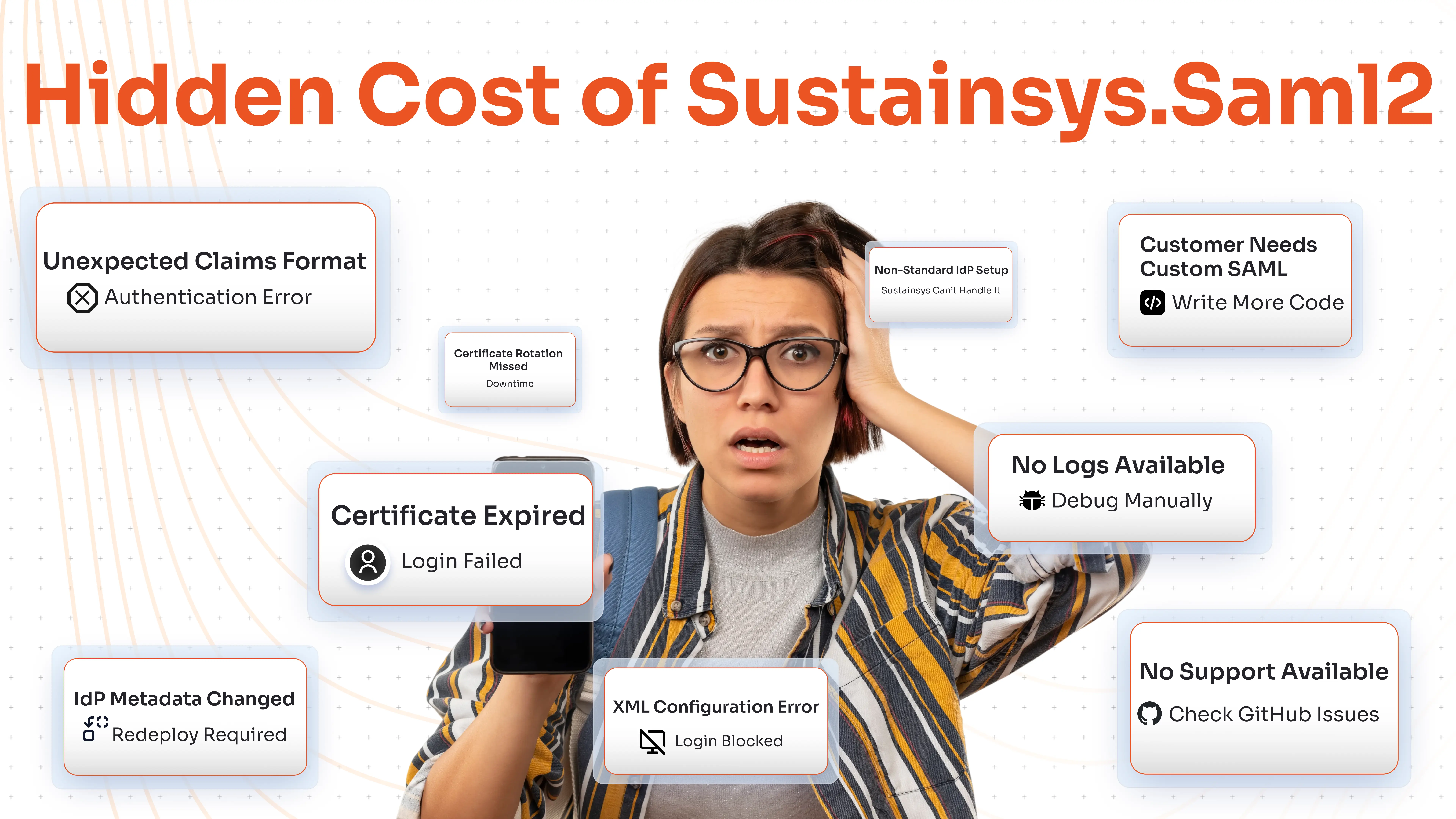 sustainsys-saml2-hidden-costs-for-dotnet-umbraco