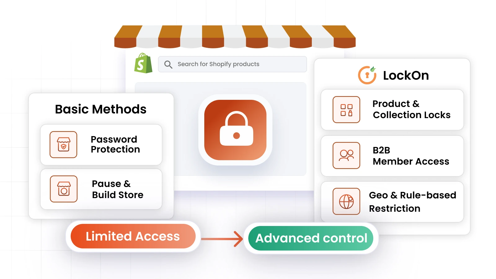 how-to-lock-shopify-store