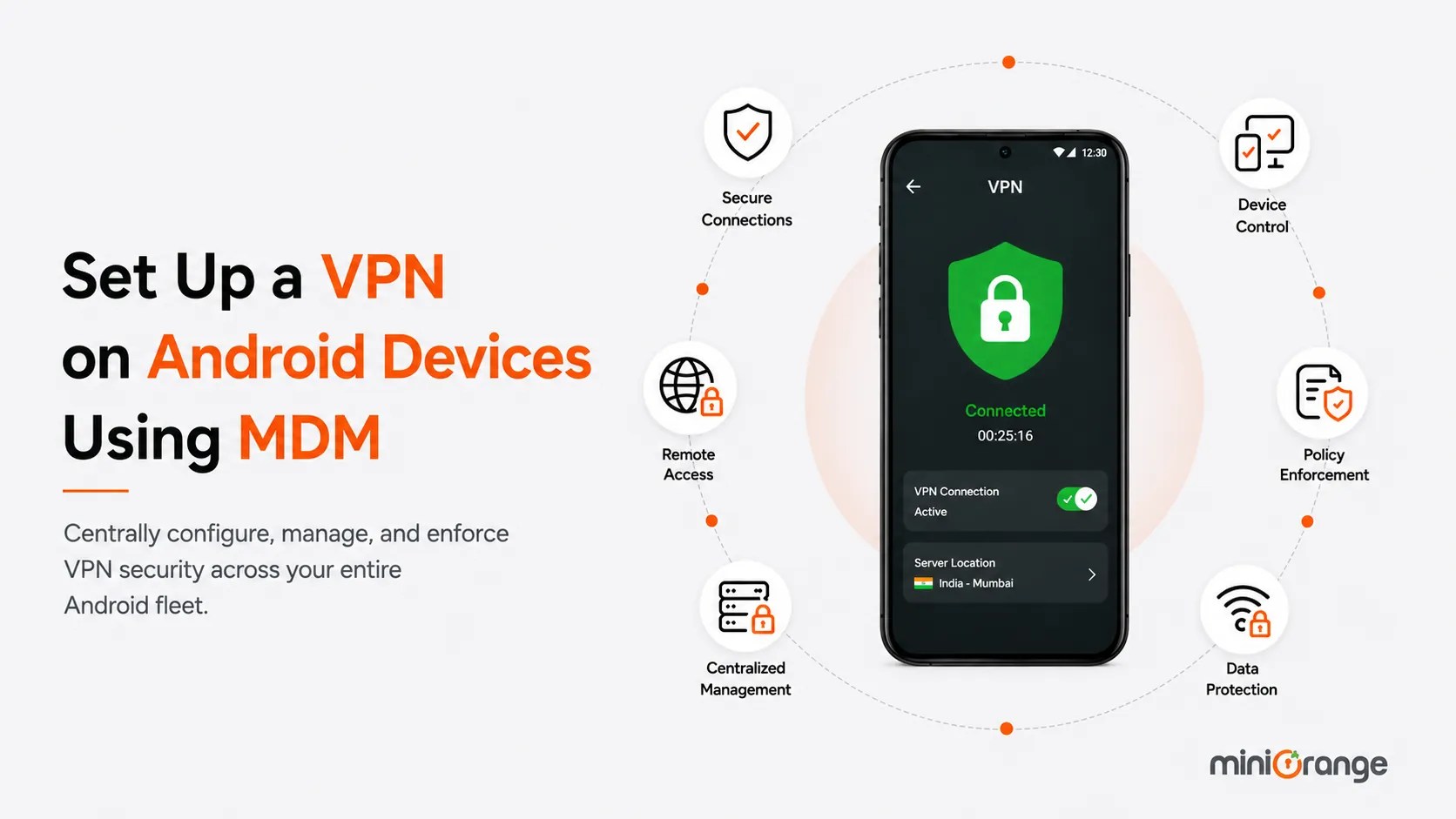 How to Set Up a VPN on Android Devices Using MDM