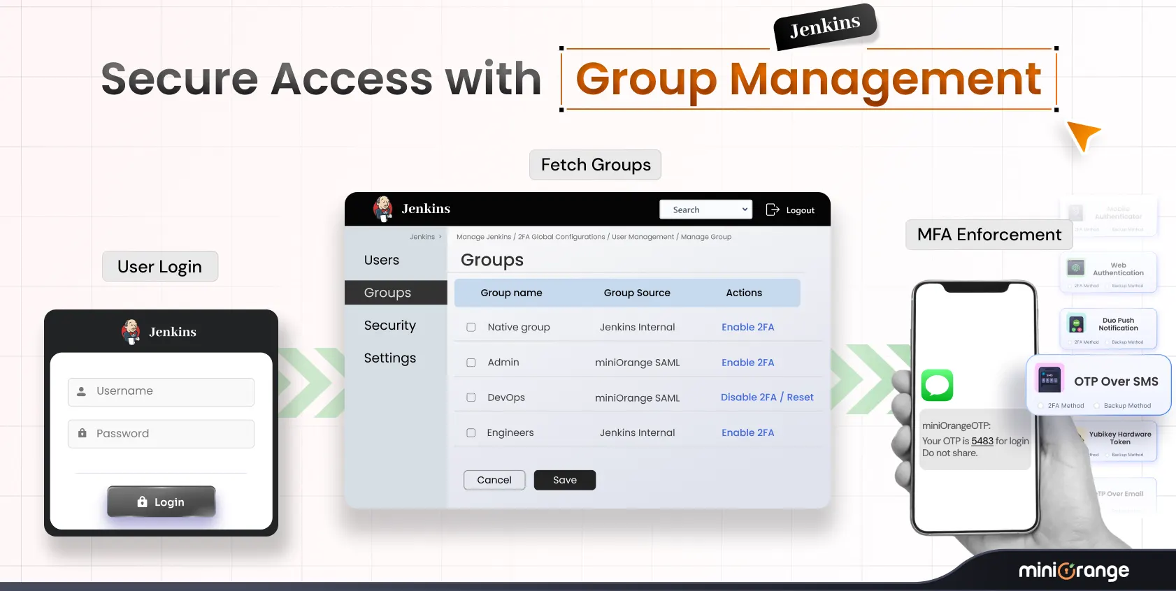 jenkins-mfa-group-management-policy