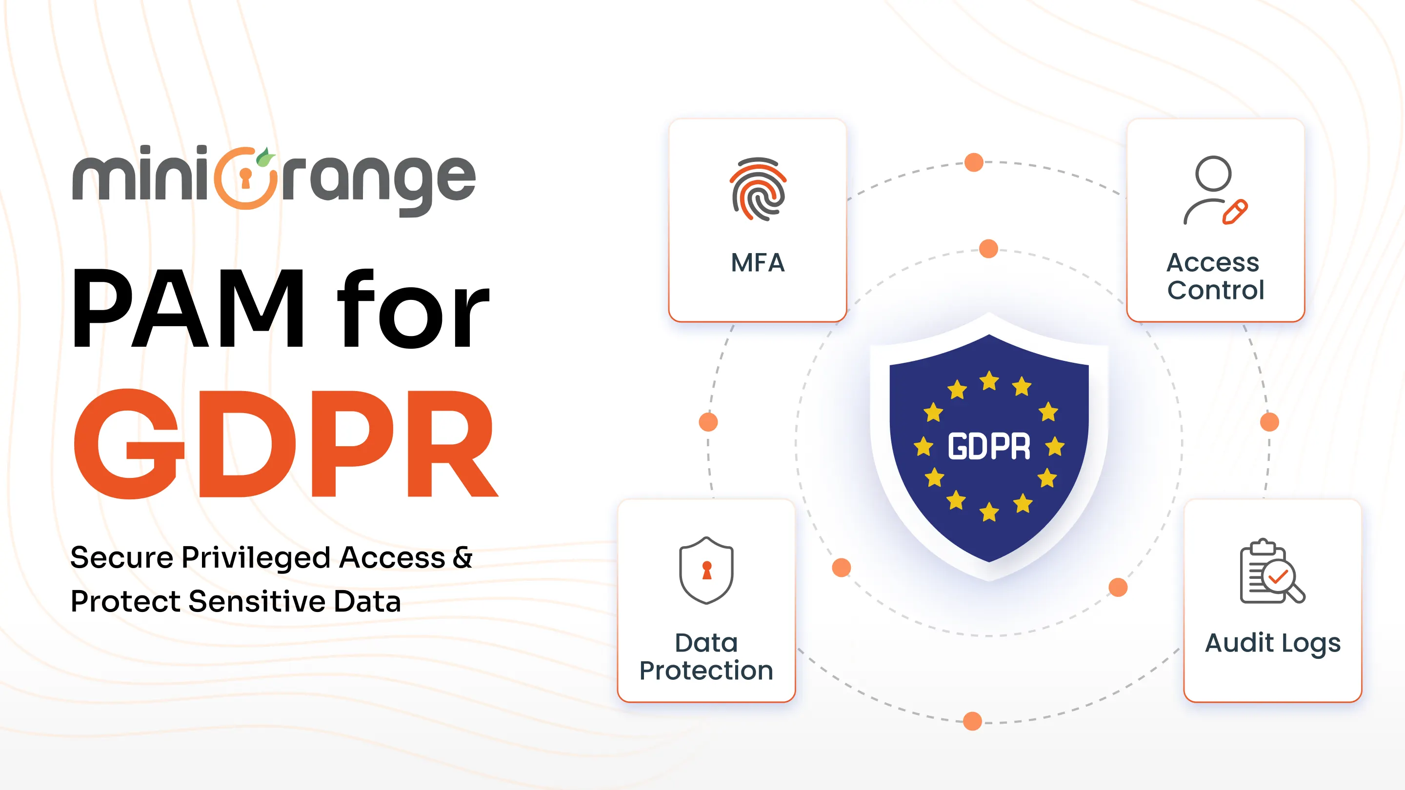 gdpr-compliance-with-pam