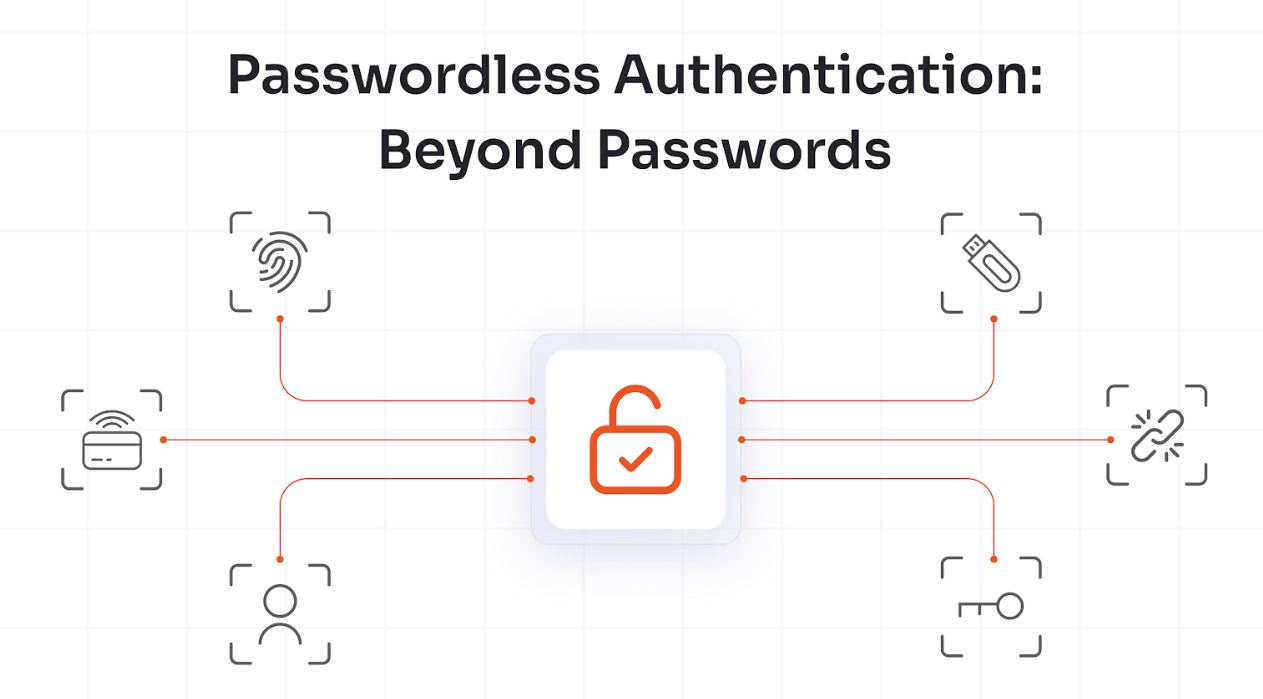 Passwordless Authentication: Beyond Passwords