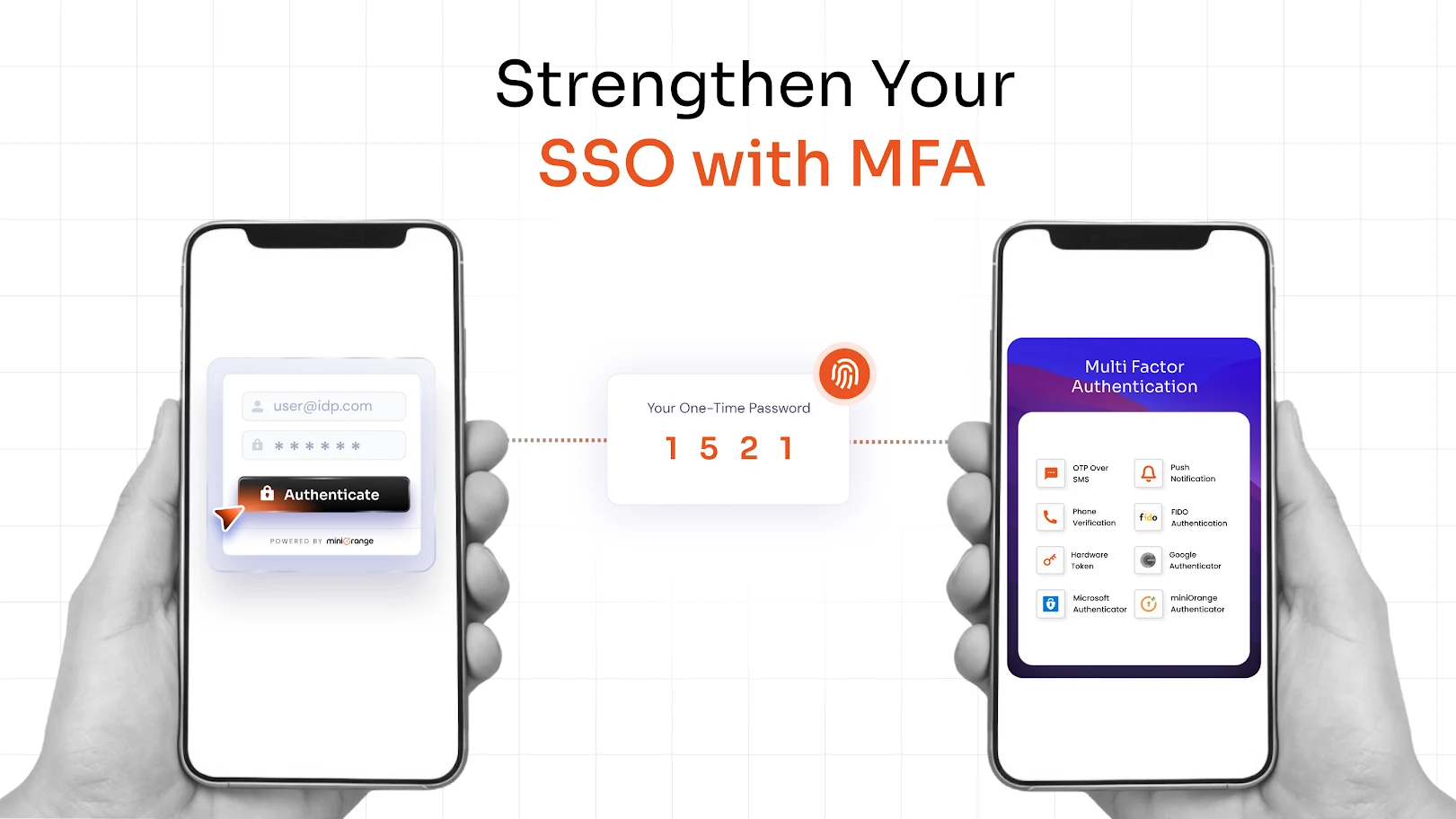 secure-sso-with-mfa