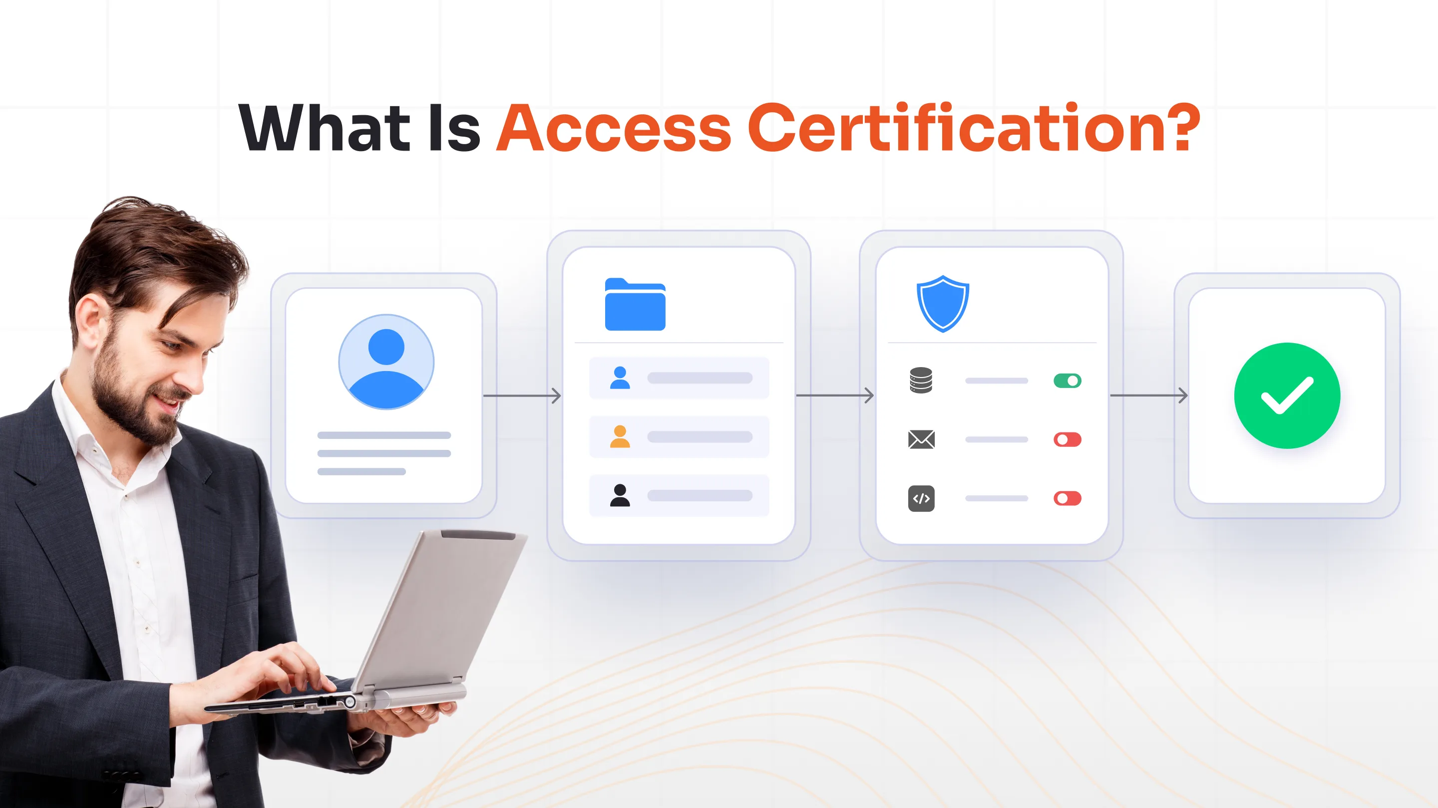 access-certification