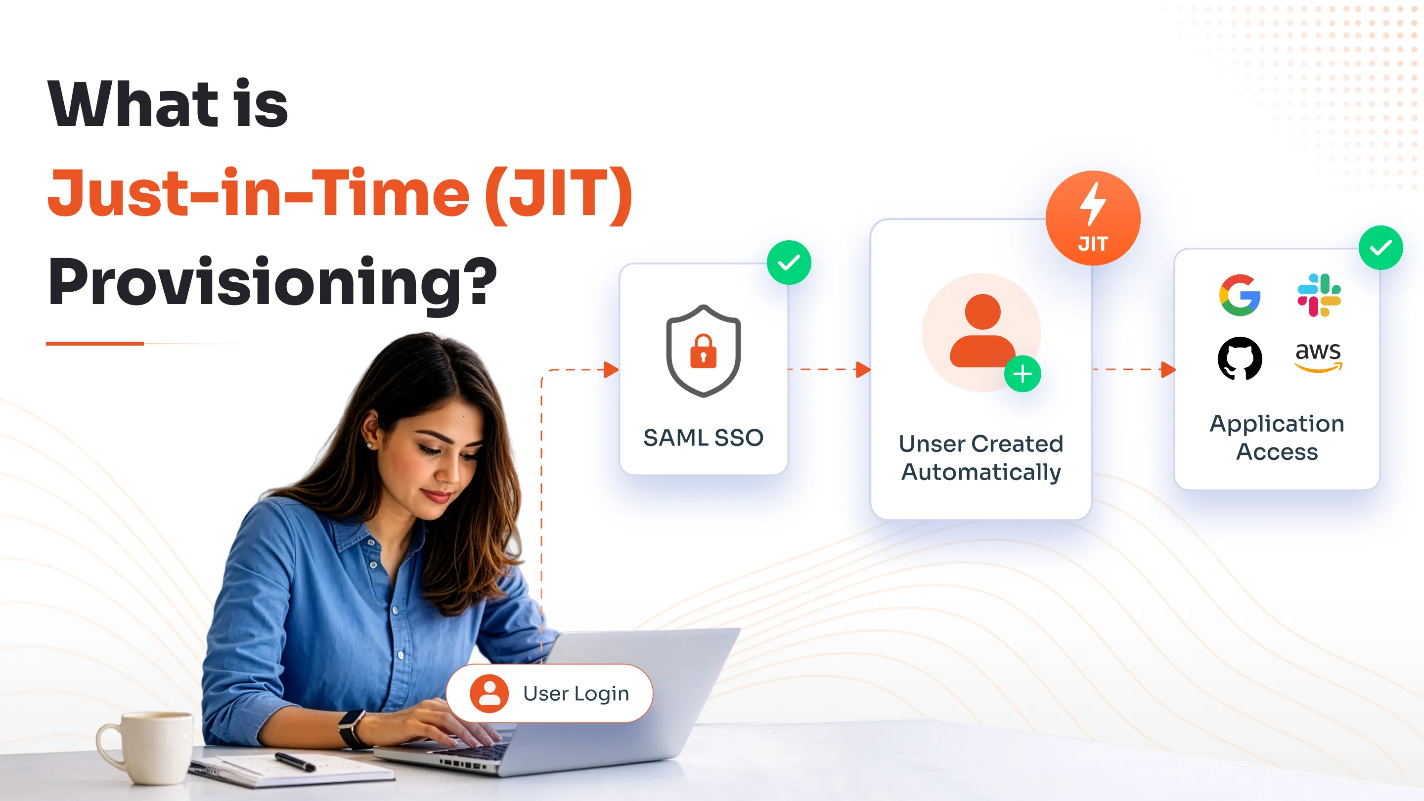 Guide to Just-in-Time (JIT) Provisioning