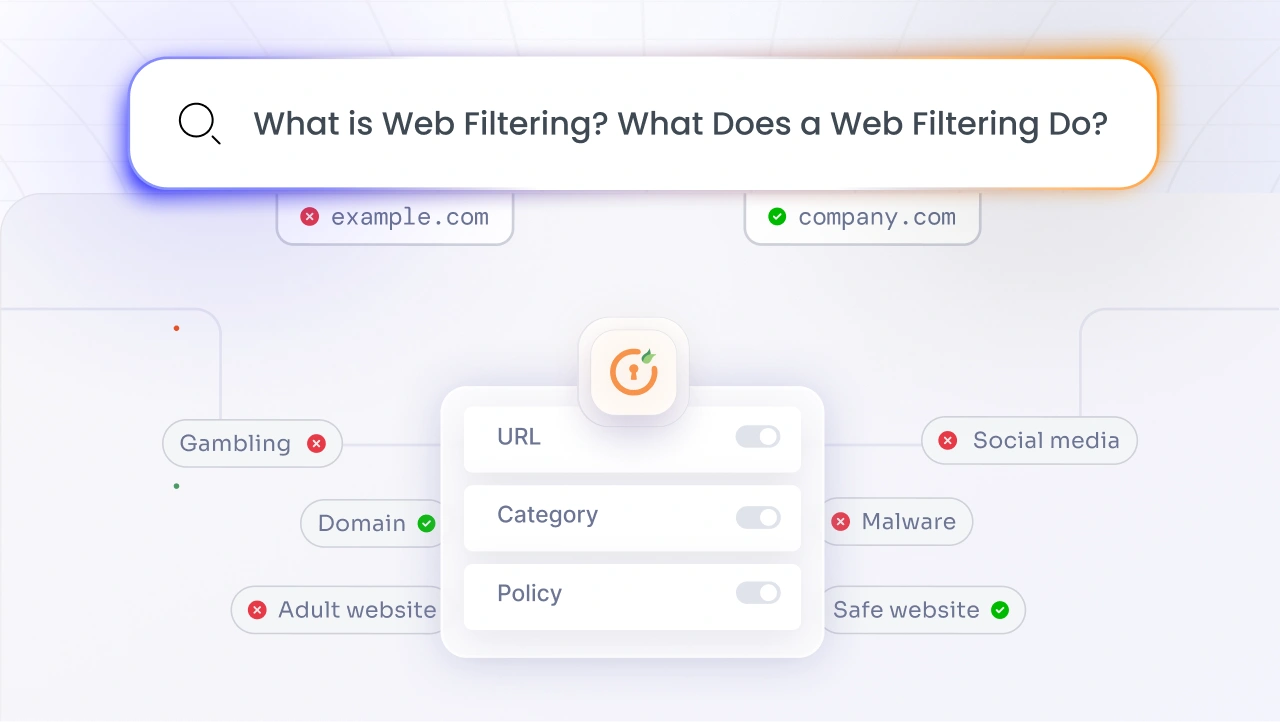 What is a Web Filtering