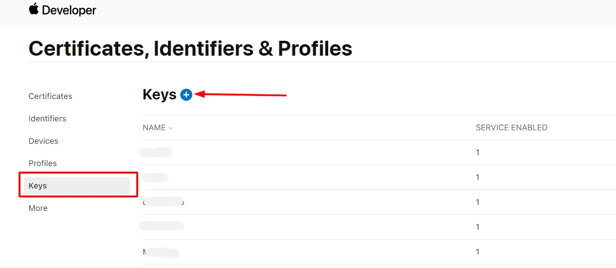 Grafana Social Login SSO: Apple