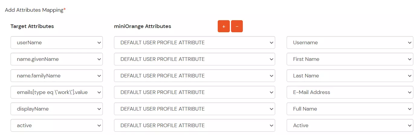 Attribute Mapping