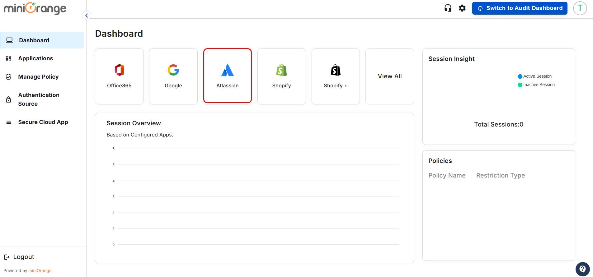 Atlassian CASB Access Restriction authentication method dashboard