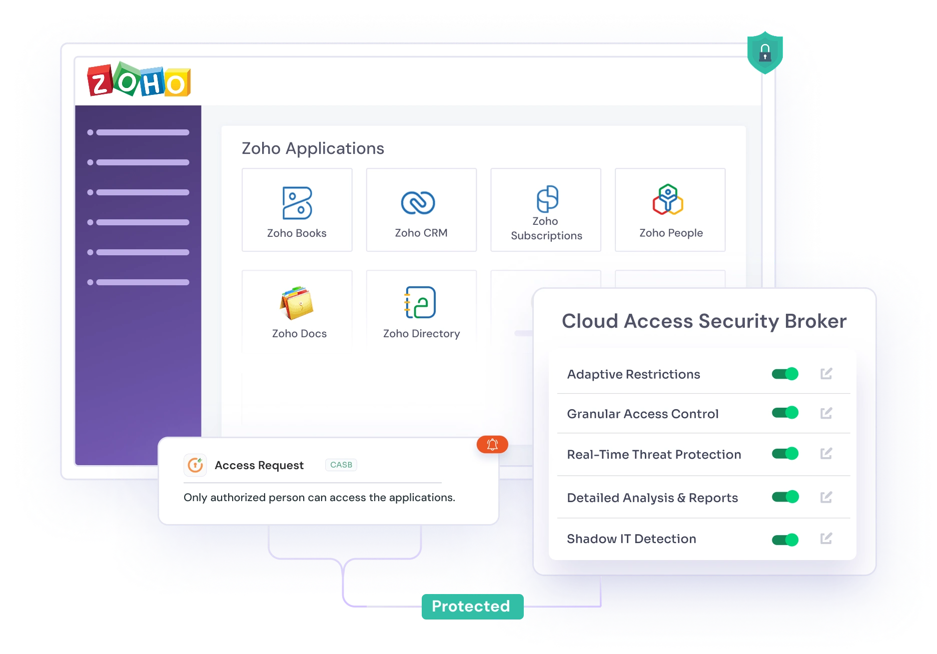 Zoho apps secured by CASB solution, preventing unauthorized user access