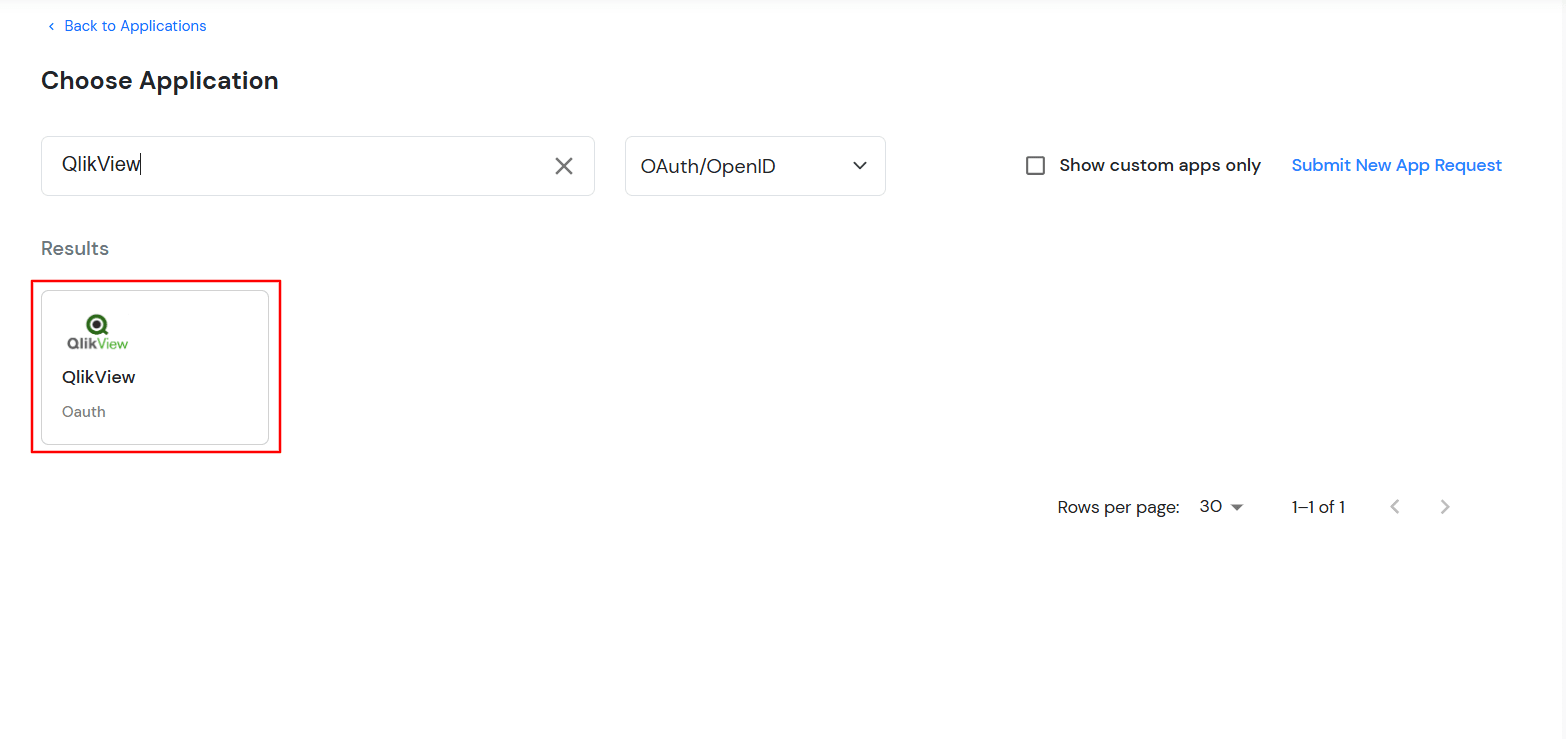 QlikView Single Sign-On (SSO) manage apps