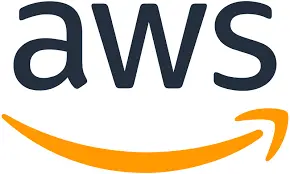 AWS Security Operations