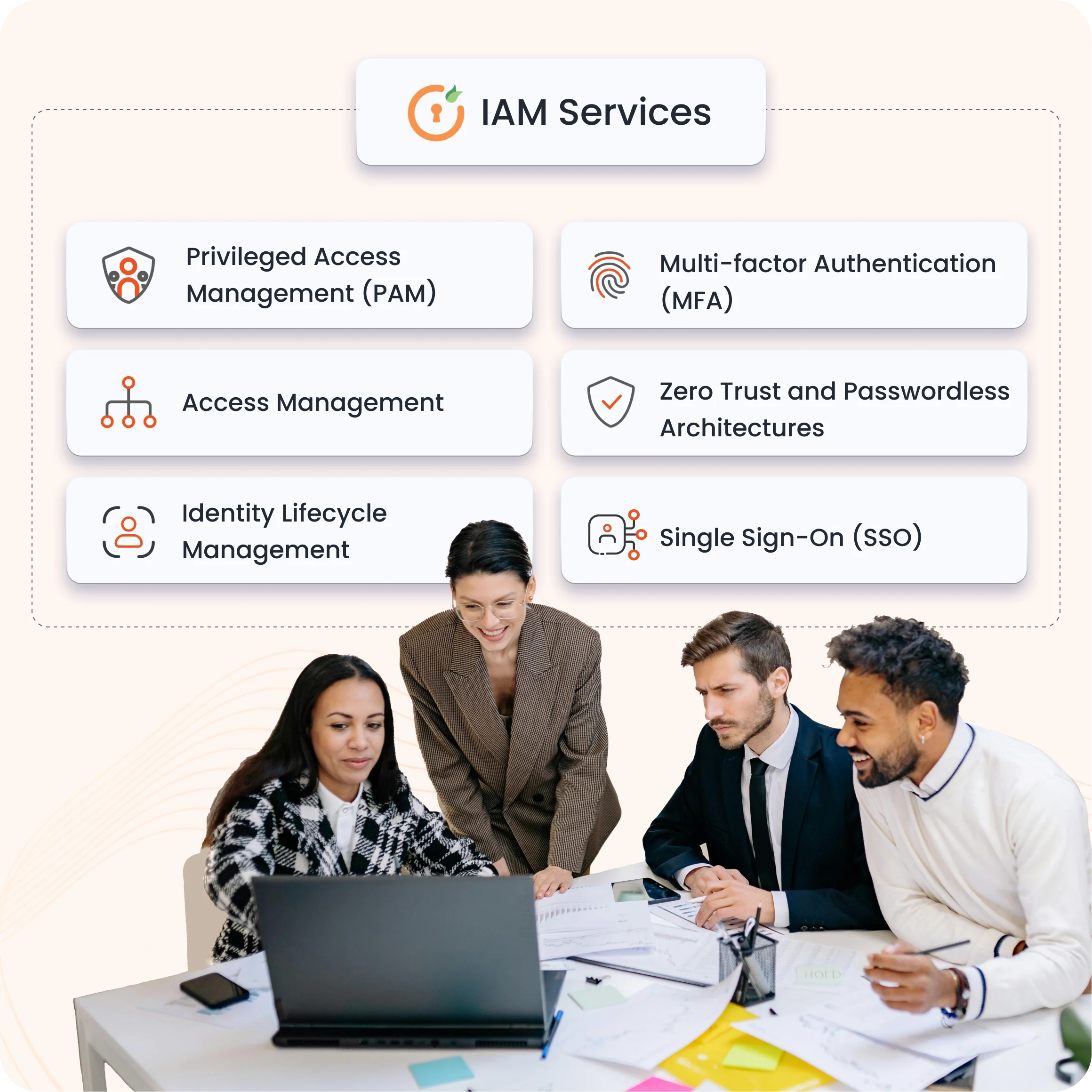 IAM Services