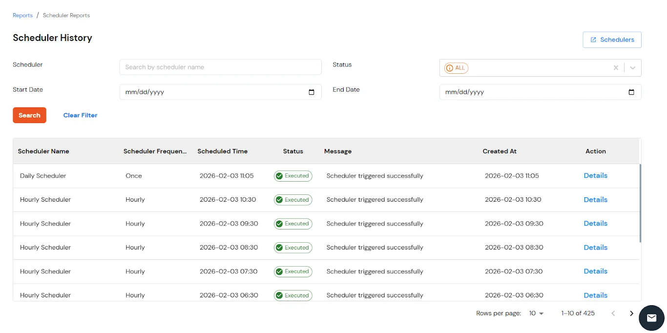 Scheduler History Report for Active Directory provisioning