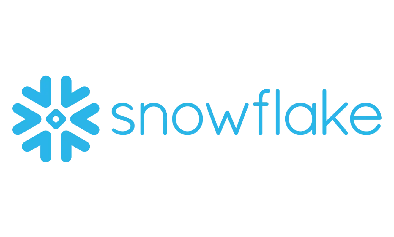 SAML SSO: Snowflake Single Sign-On
