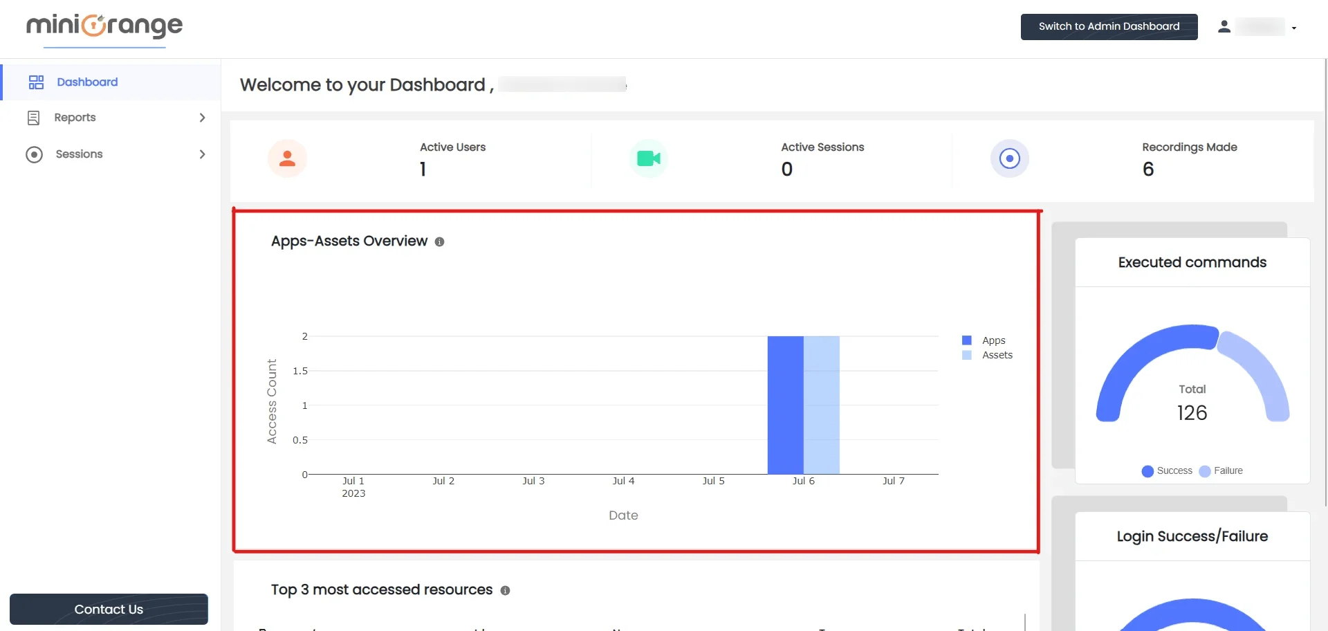 PAM Admin Handbook: App-Asset Overview