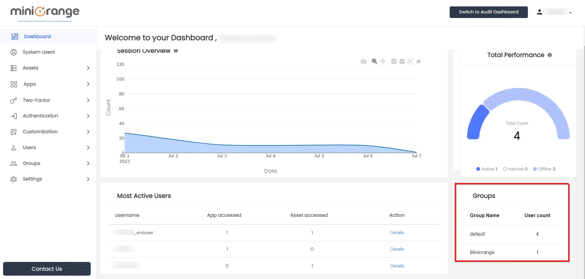 PAM Admin Handbook: Graph