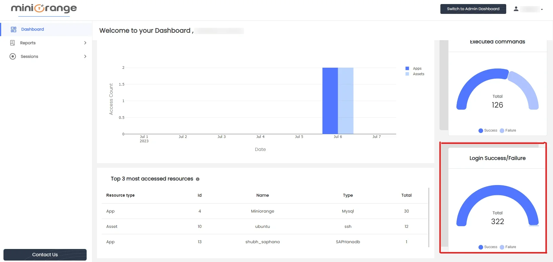 PAM Admin Handbook: Login Success/Failure