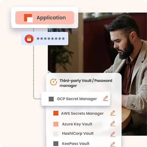 Features of PPM -  Third-party Password Vault Integration
