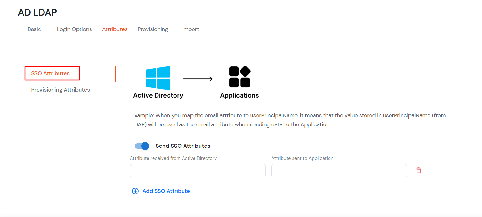 Enable Send Configured Attributes