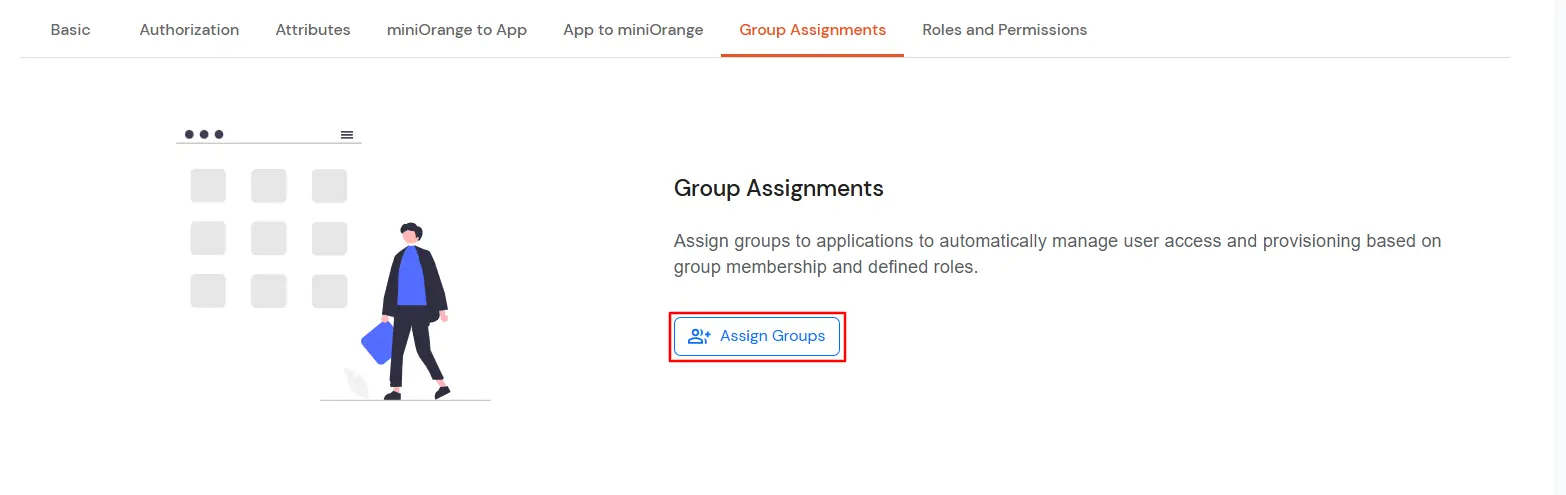Salesforce Apps Provisioning : Group assignments