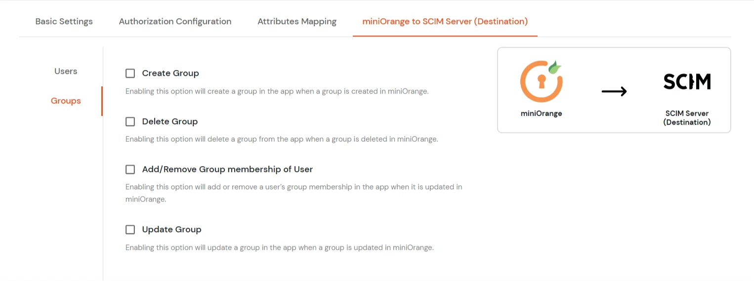 Figma SCIM Provisioning Enable appropriate option for groups creation