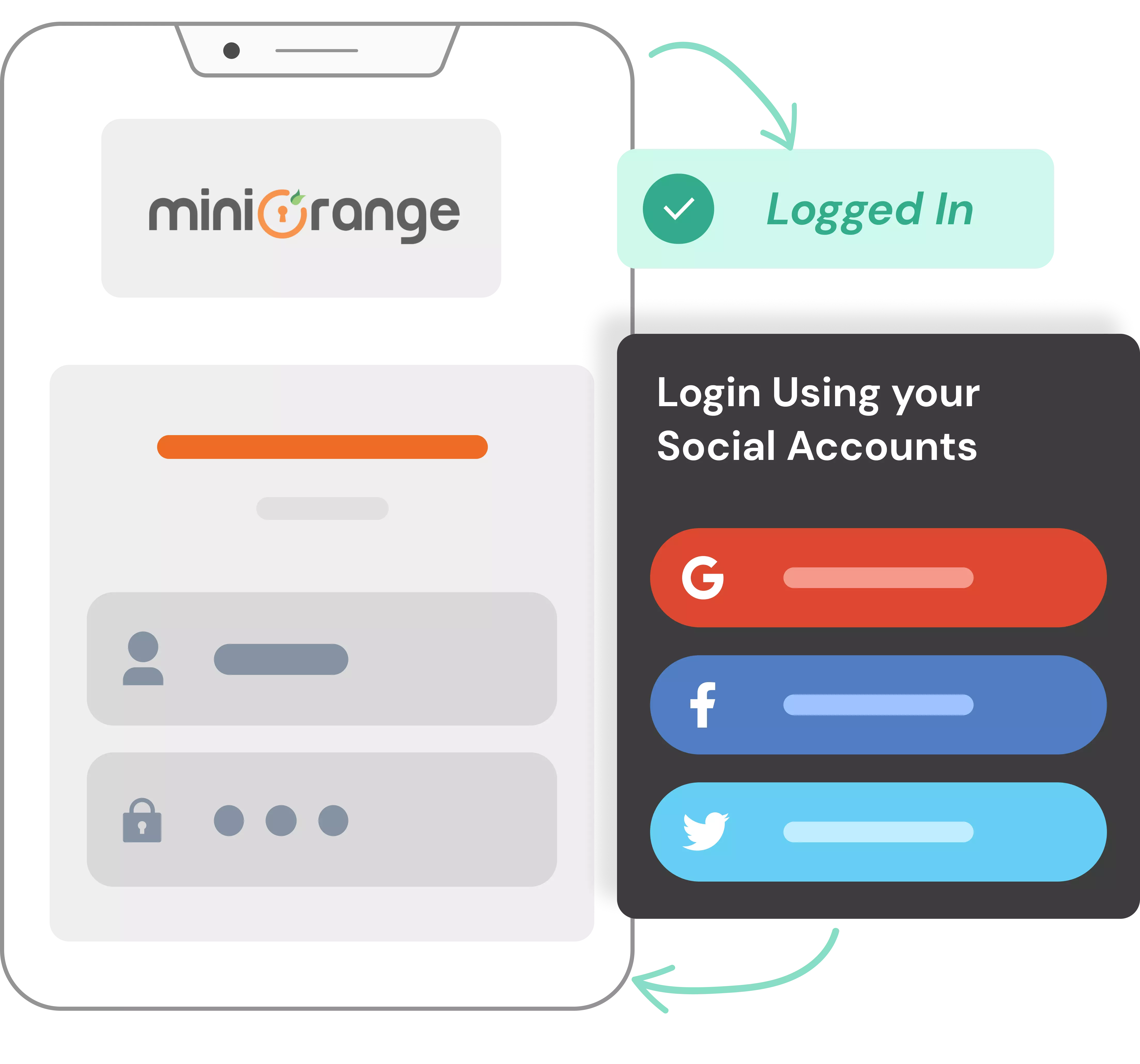 What Is Social Login and Does Your Business Need It?
